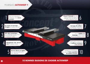Balai pousseur V7 2400 pour fourches de palette
